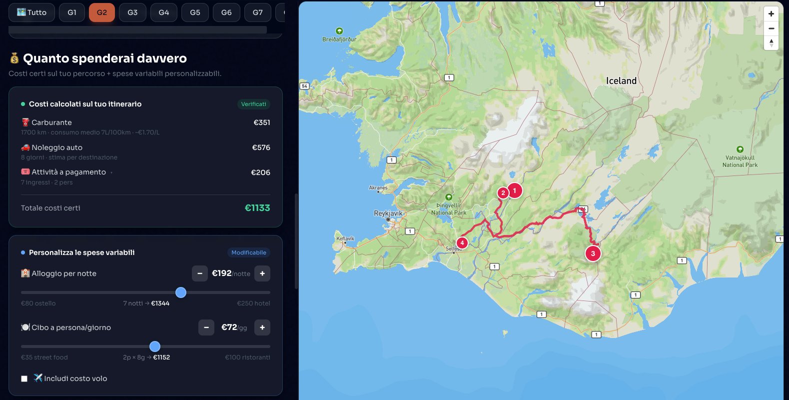 Budget calcolato su km reali e prezzi medi